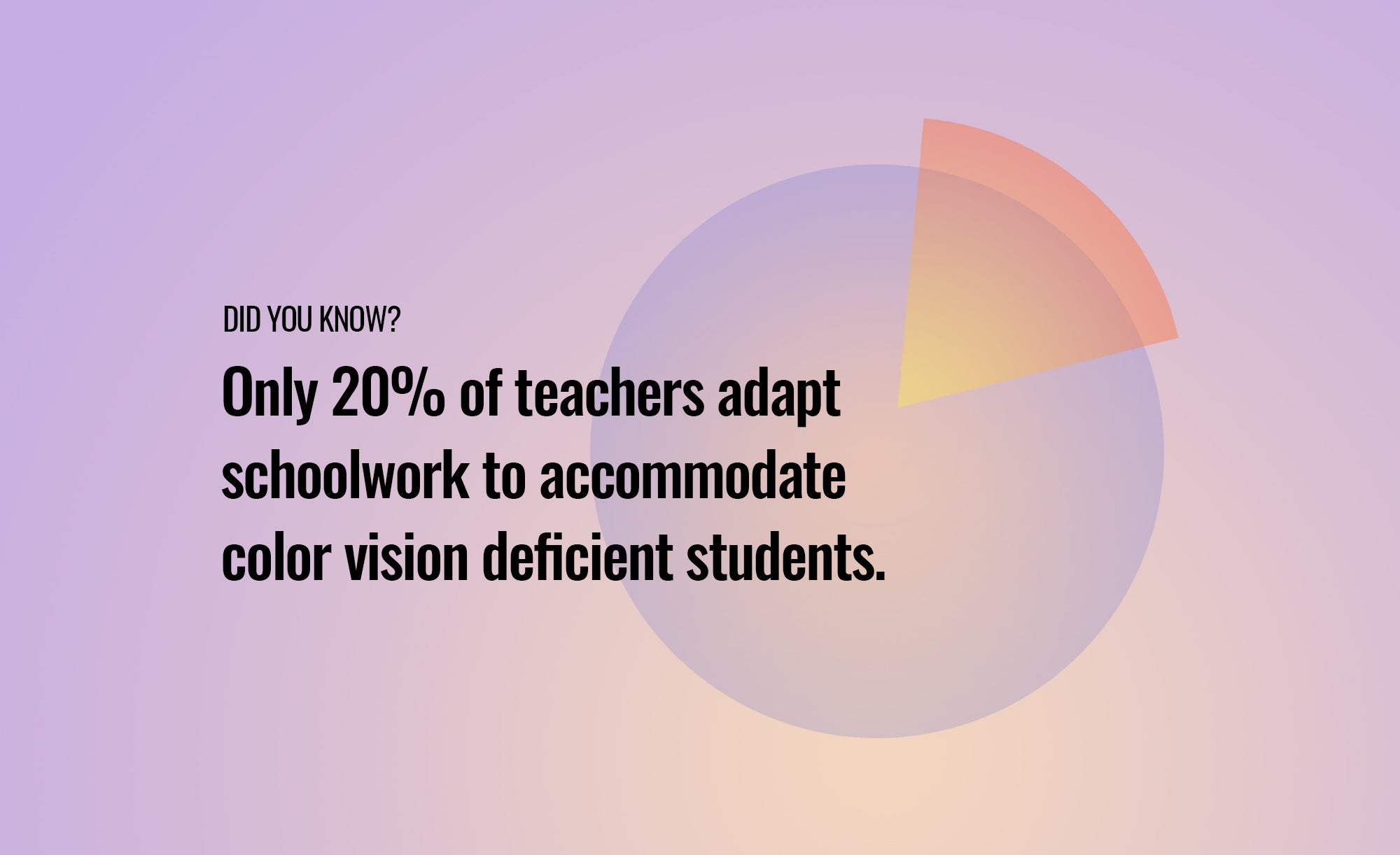 Unveiling the Hidden Challenges of Color Blindness in Education