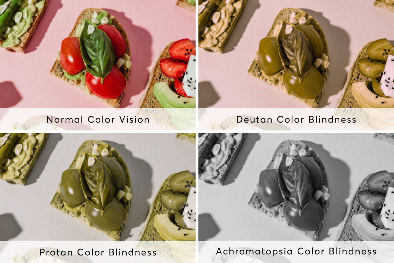 Four-image comparison of toast toppings under normal vision and three types of color blindness.