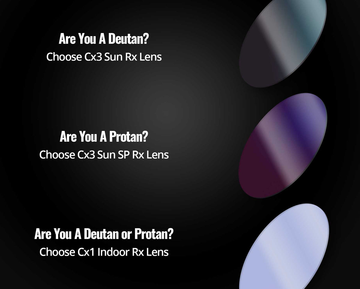 EnChroma Indoor vs Outdoor Sunglasses Lens Guide