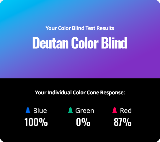 Can You Pass A Color Blind Test? - Quiz, Trivia & Questions